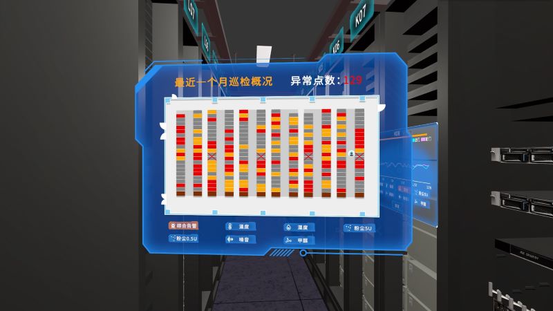歷史巡檢概況圖