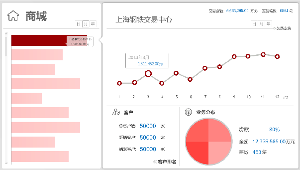 軟件界面UI設(shè)計(jì)圖